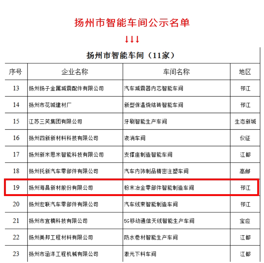 正版资料全年资料大全
